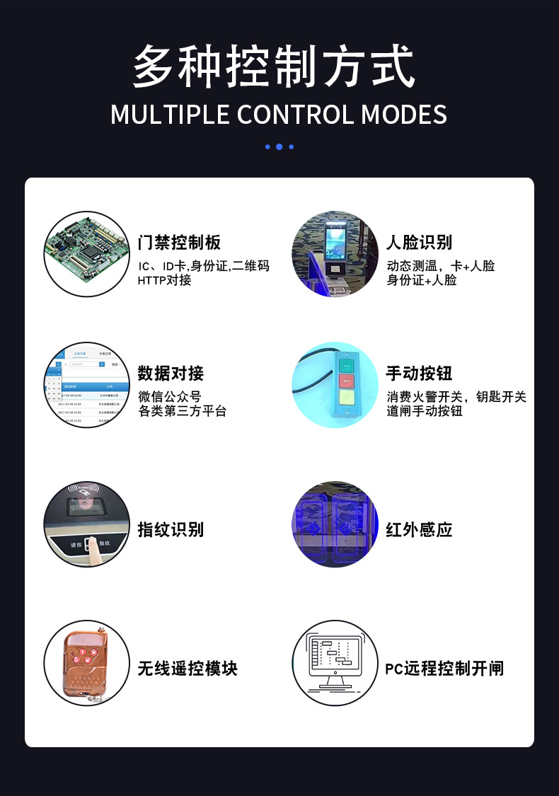 智能全高转闸_10.jpg