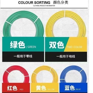 ���ü��~����늾�1.5 2.5 4 6 ƽ��BV�ι�Ӳ��늾����b��о늾�