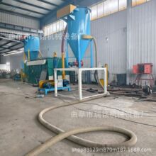 200�ͷ�ú�Қ������ҙC TGFF 175���Fɰ����ݔ�͙C 62