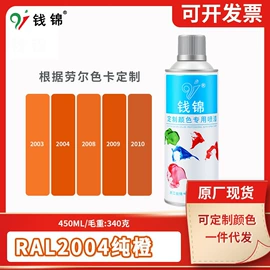汽车涂料;金属漆;工业润滑脂