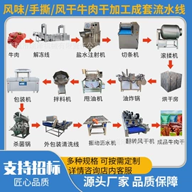 肉品加工设备;商用多士炉;封口机械