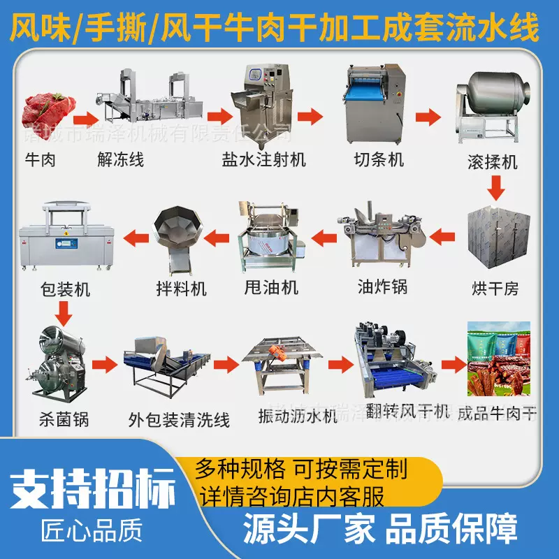 牛肉干自动化生产线风干酱卤肉制品加工设备牛肉酱成套加工流水线