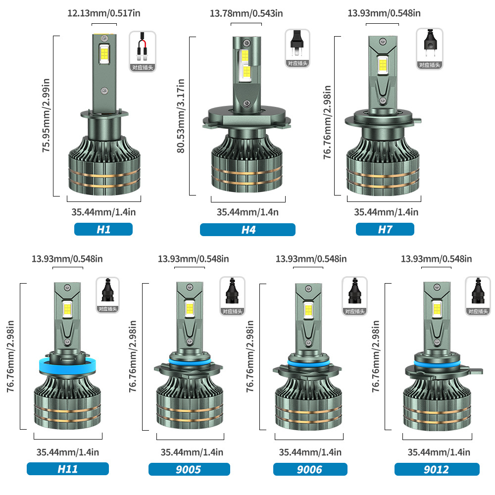 Fábrica SENROBO nueva venta directa de automóviles LED H7H1H119005 alta potencia H4 cerca de todo image 5