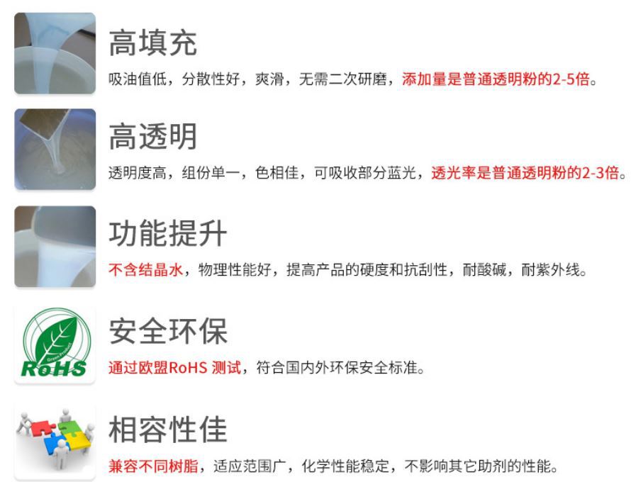 T316 无结晶水 透明粉 透明 涂料 油墨 塑料 胶浆 填充粉 透明 耐磨 耐刮