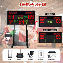 �@�����ӛ������ؿ��Ƅ�֧�܎�����@ʾ24���M���@��Ӌ���@ʾ��