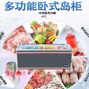 ���ñ����������չʾ�����б�������������߱��r������r����