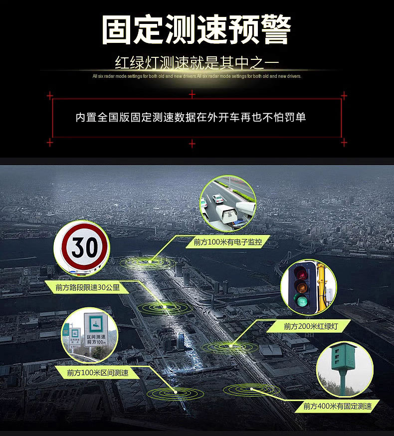 Rad1000Pro Domestic Electronic Radar Detector Fixed and Mobile Lidar Speed Measuring Device Car Navigation Radar Speed Detector