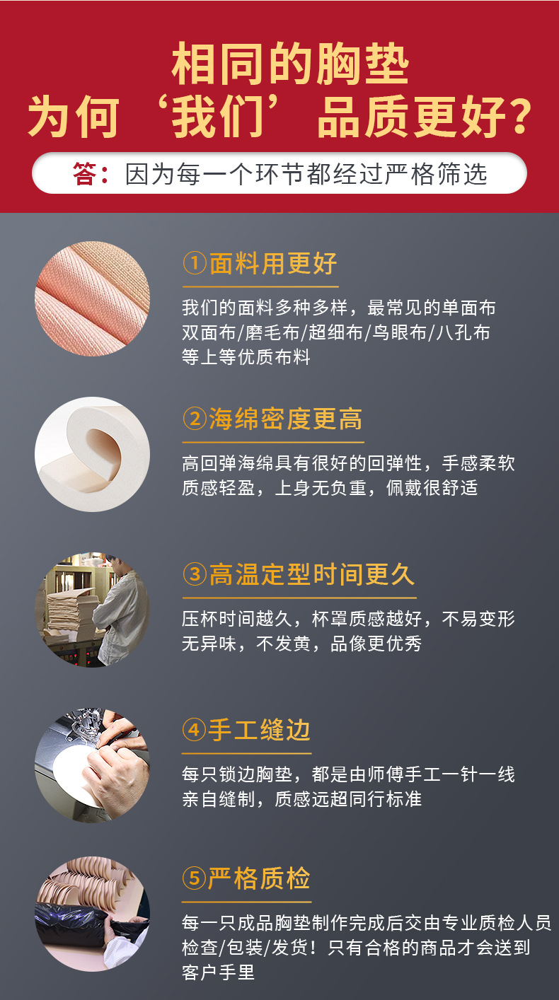 O1CN011n6zwT2GR5kL94s7y_!!2211587549011-0-cib.jpg?__r__=1669713880956