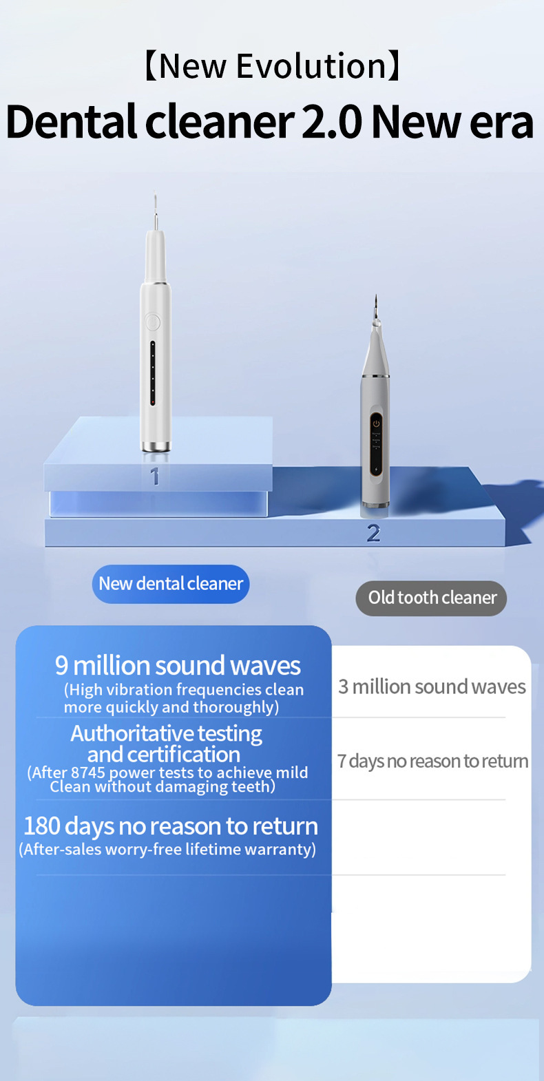 Electric tooth cleaner multifunctional handheld teeth cleaning device