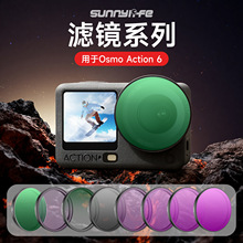 �m��Action 6�V�R���{CPL ND64�p���RND8/PL��͸�����\�����C���