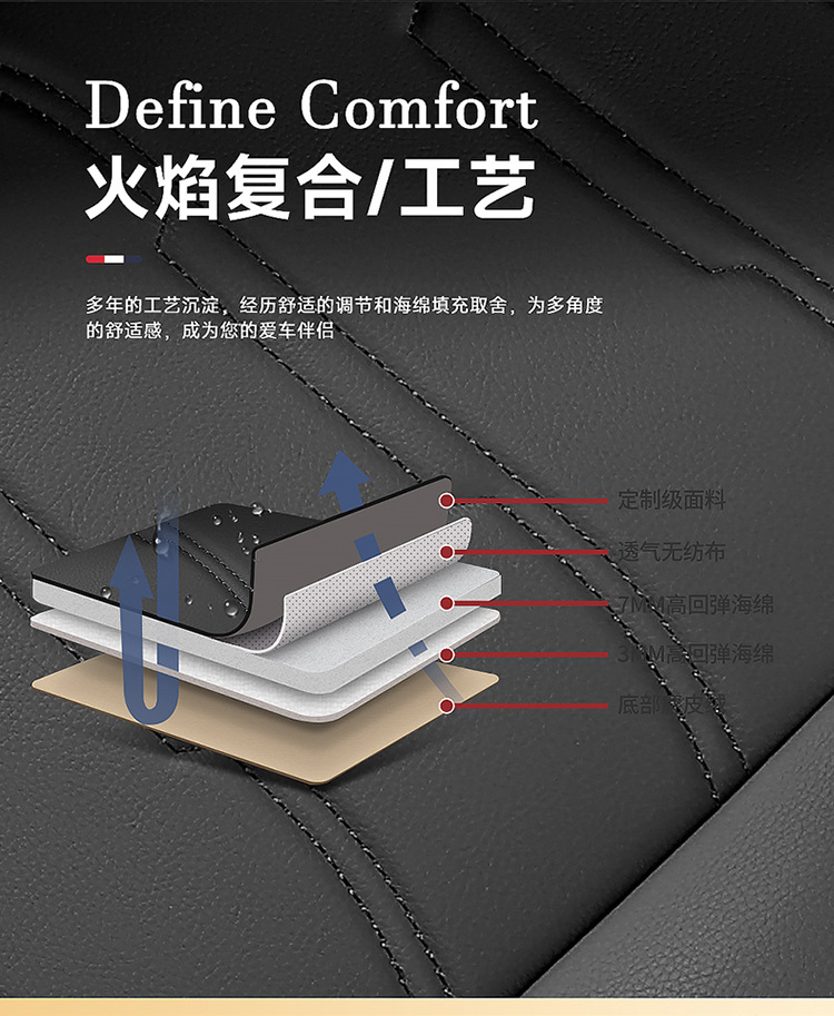 Full Leather One-Piece Car Seat Cushion Cross-Border Four-Season Universal Sports Seat Cover Car New Car Seat Cushion Cover