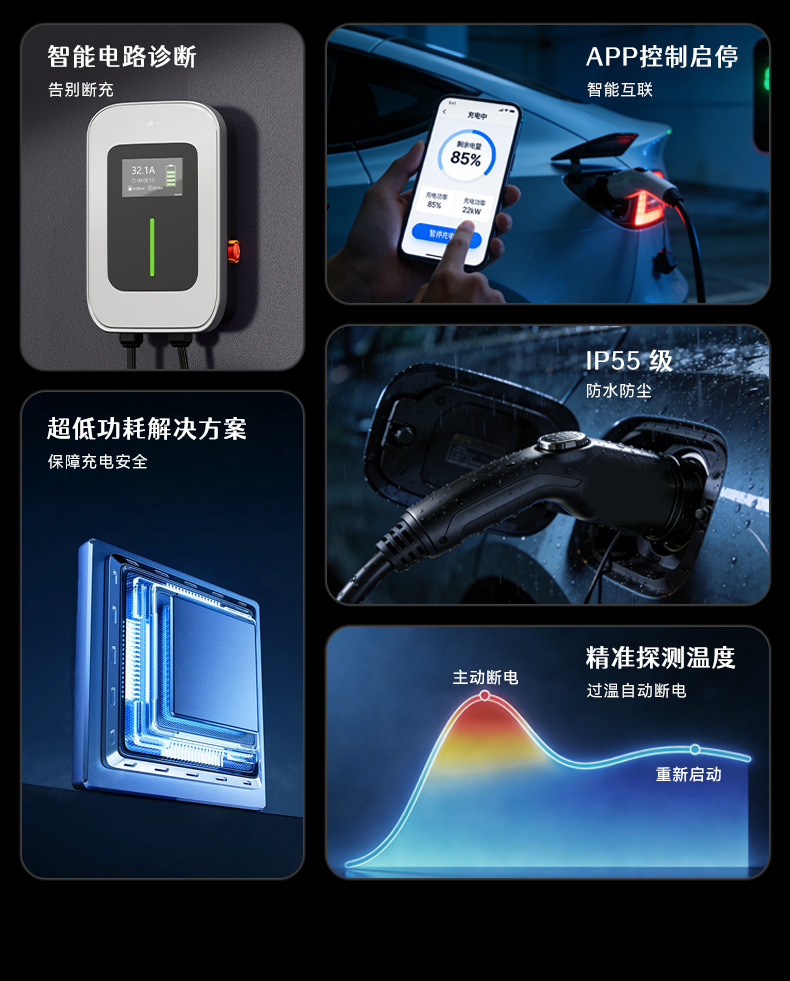European Standard Smart 7Kw Ac Fast Charging Home-Use Charging Station with Reservation Function, Type2 New Energy Charging Gun, Cross-Border