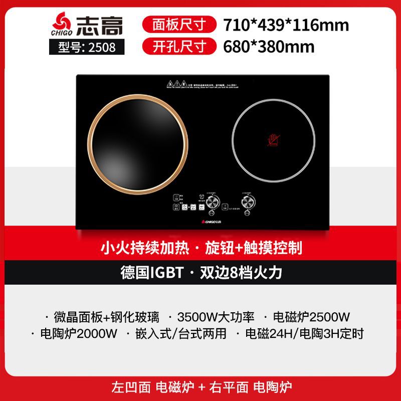 2508(왼쪽 오목 손잡이 모델 + 55% 고객 선택)