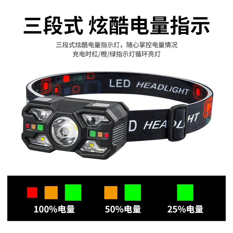 Трансграничная световая лампа, чувствительная к длительной выносливости