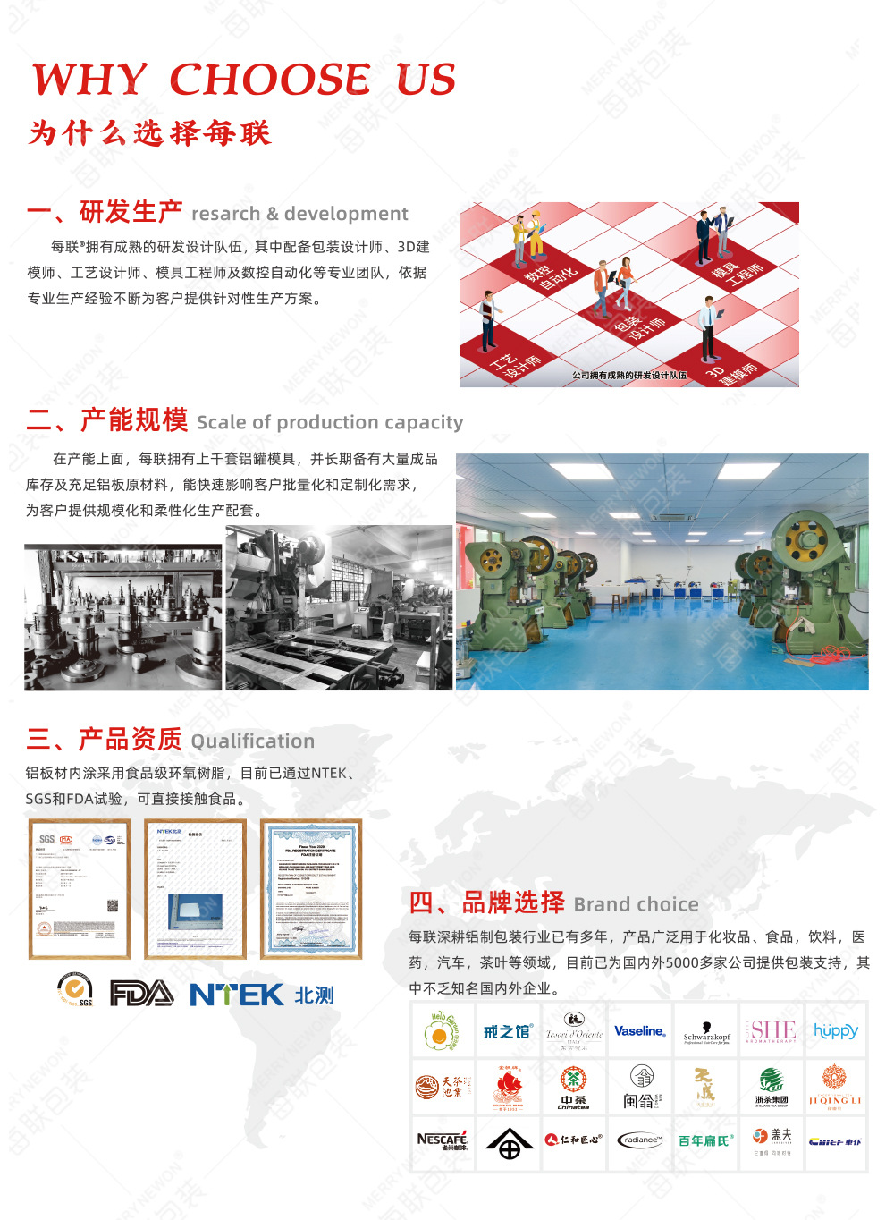 手册详情页--没有二维码_02