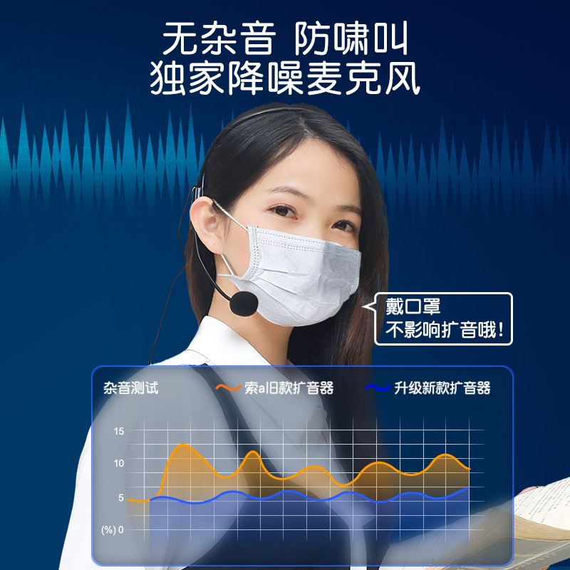 小蜂拡声器教師専用の大音量のスピーカーを厳選します。|undefined