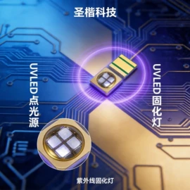 芯片级灯珠;贴片式LED;大功率LED