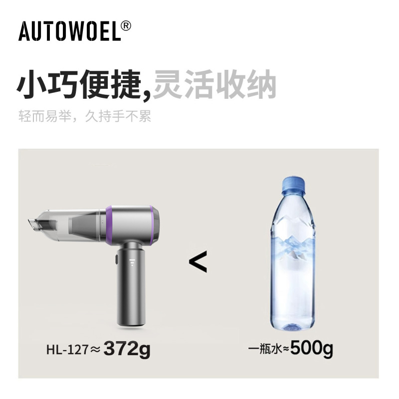 車載掃除機車用ワイヤレス充電両用家庭用小型ミニ自動車ハイパワー強力吸引車内|undefined