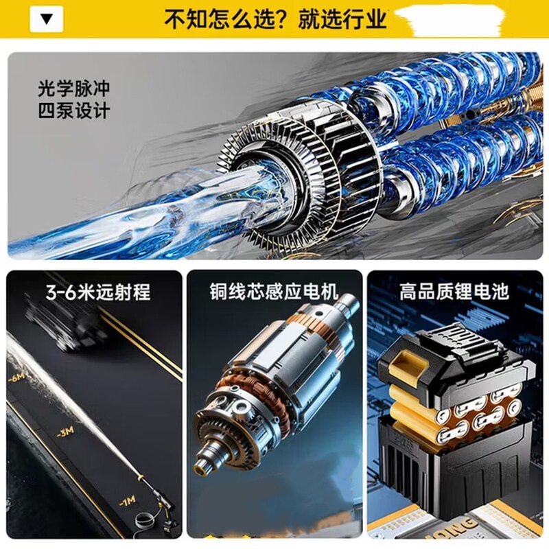 Wireless Car Washing Machine Portable Car High-Pressure Water Gun High-Power Car Lithium Battery Household Electric Car Washing Artifact