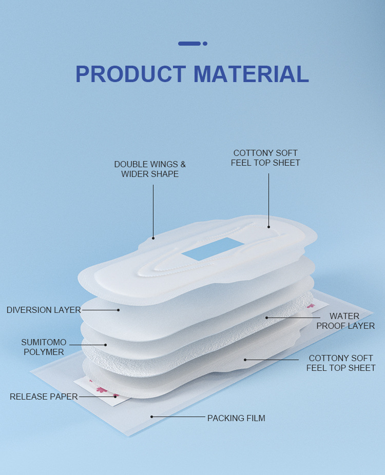 卫生巾详情外贸_02