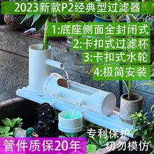 2025�¿�P2�~���^�V��ѭ�hϵ�y�մɈA���B�~�O���o��ˮ���Ԅ���ˮ