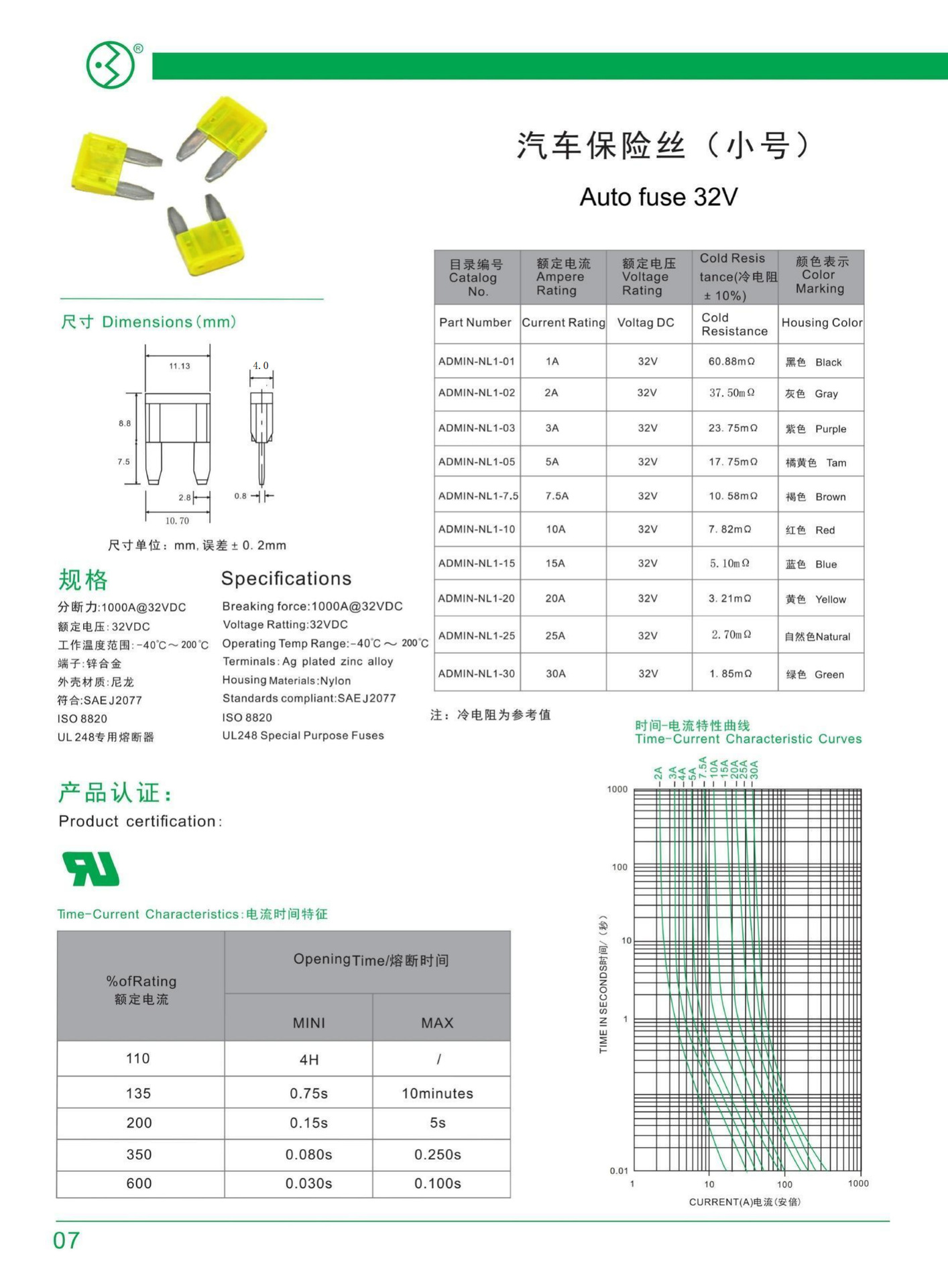 O1CN011nkUYi1gN8Ayhy7Qq_!!975944129-0-cib.jpg?__r__=1678432657697