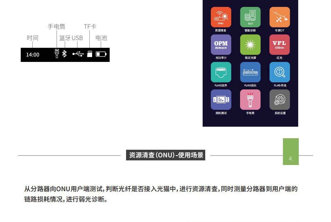 WF439װά�ۺϲ�������Դ���ONU�������OLT �ӹ�è�����������