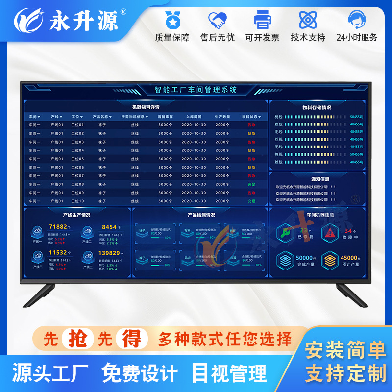 MAT���Ϲ���ϵͳLCDҺ�����ӿ��峵��ֿ�����״̬���ӻ���ʾ��