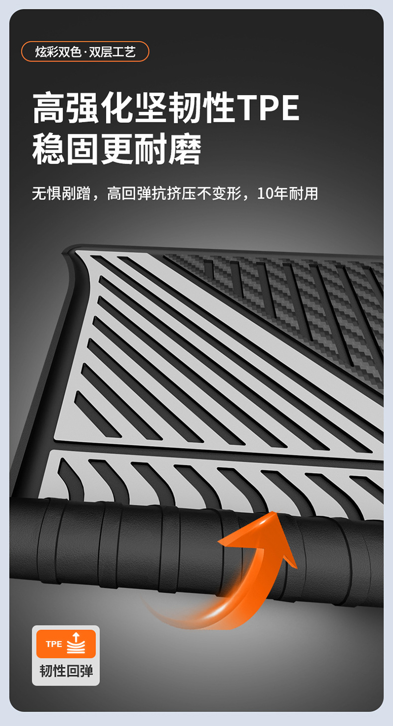 Suitable for Xpeng's New Models P7P7+G9 G7 G6 M03 Gxl03, Special Colorful Tpe Car Trunk Mat