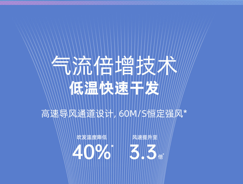 网红抖音家用宿舍酒店大功率吹风筒 水润护发电吹风负离子吹风机详情14