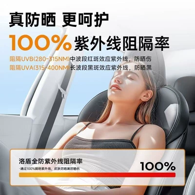 Luodun Car Film, Car Window: Automotive Film