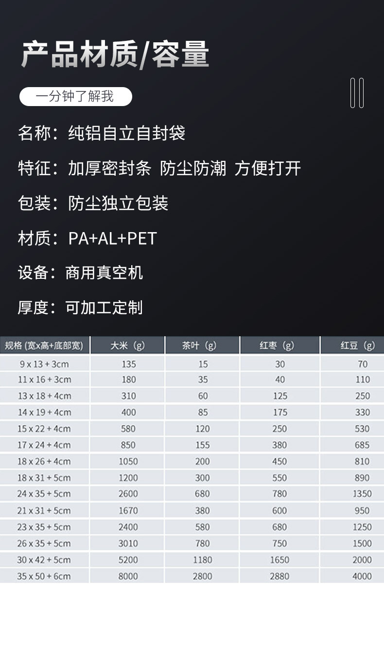 纯铝自立袋详情页_06