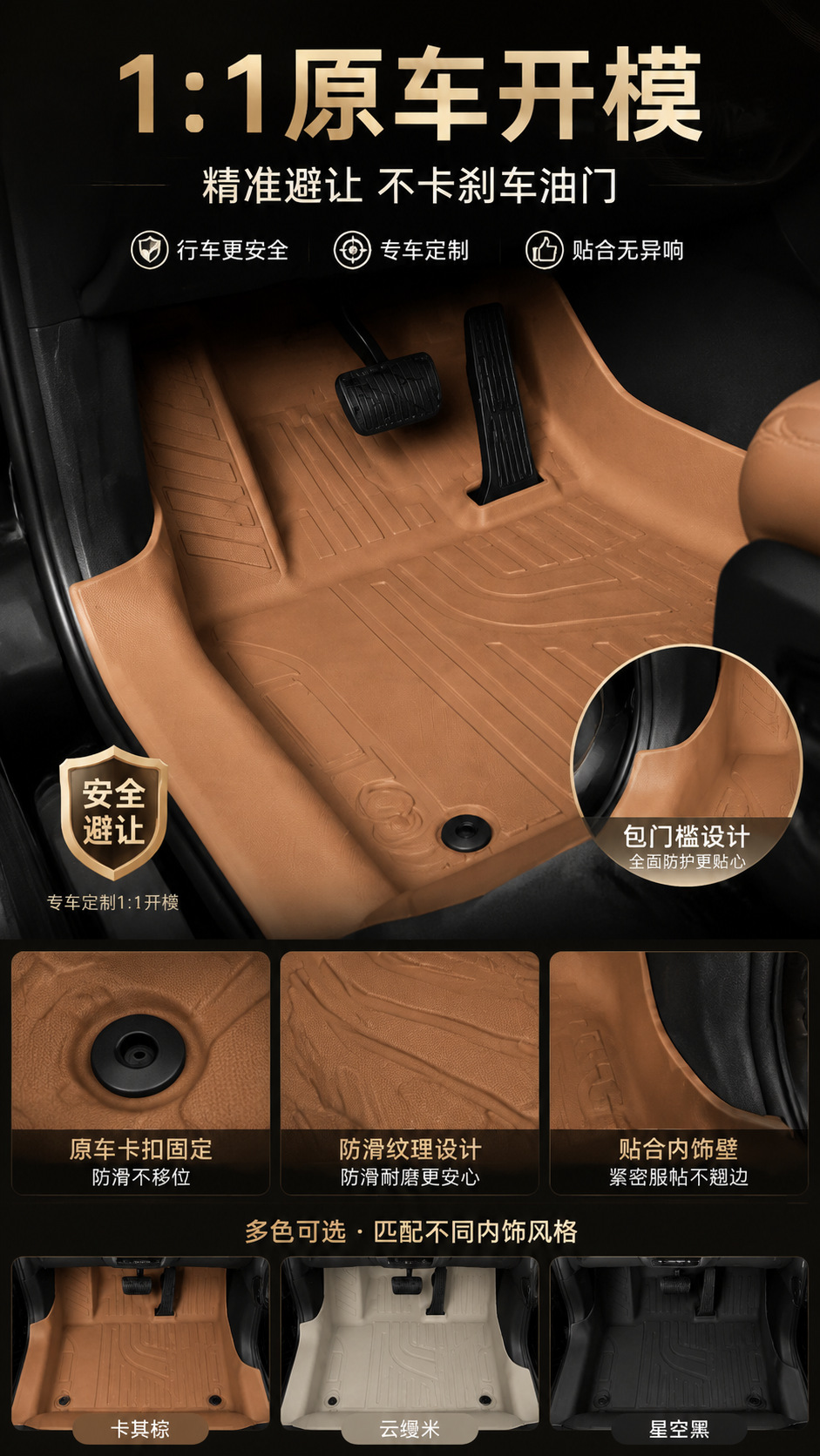 Tpe Floor Mats for the Ledao L80 Model, Waterproof and Dustproof Car Interior Accessories, Environmentally Friendly Tpe Floor Mats