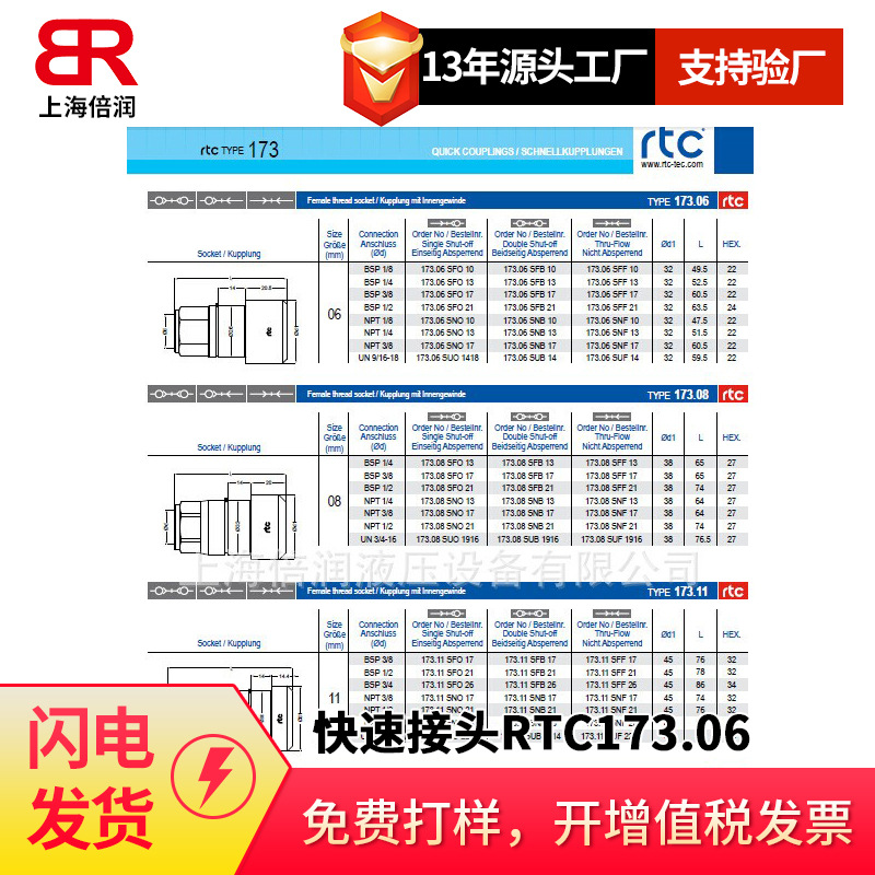 倍润RTC快速接头RTC173.06/173.08/173.11/173.19系列替Staubli