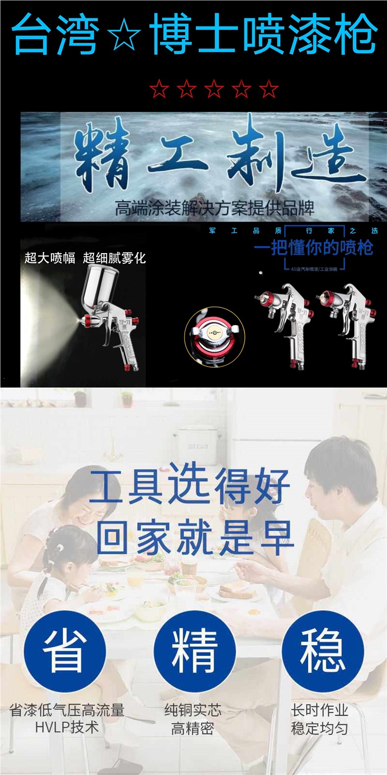 Taiwan Lacquer Doctor W-71/W77 Dual-nozzle Paint Spray Gun High Atomization for Furniture, Woodwork, and Automotive Painting