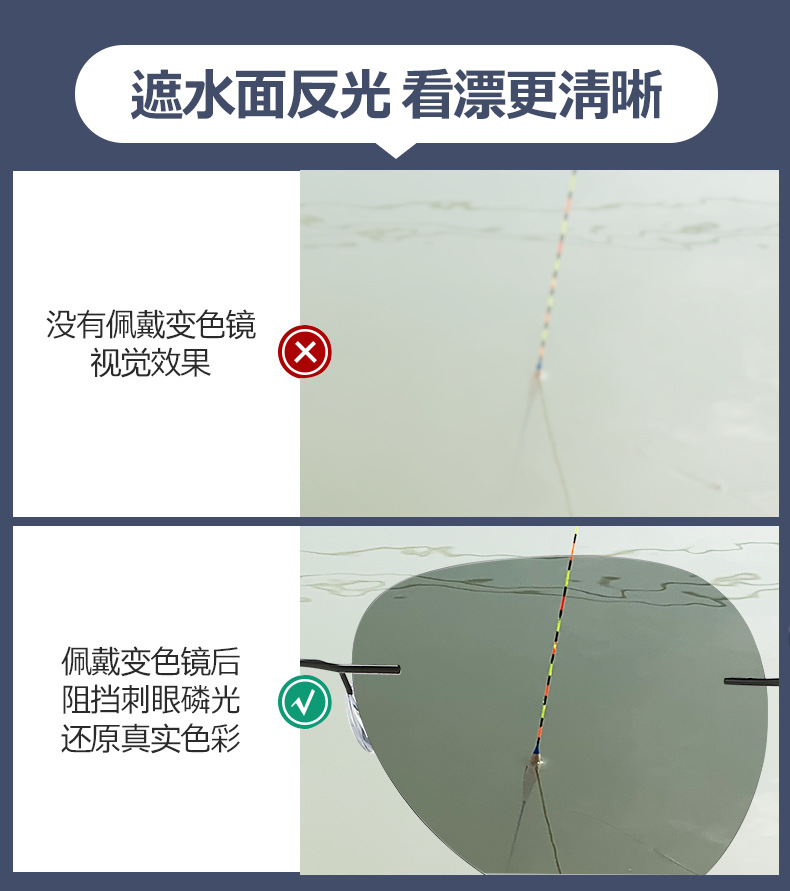 新款无框太阳镜超轻变色偏光镜日夜两用墨镜司机驾驶眼镜钛架记忆详情8