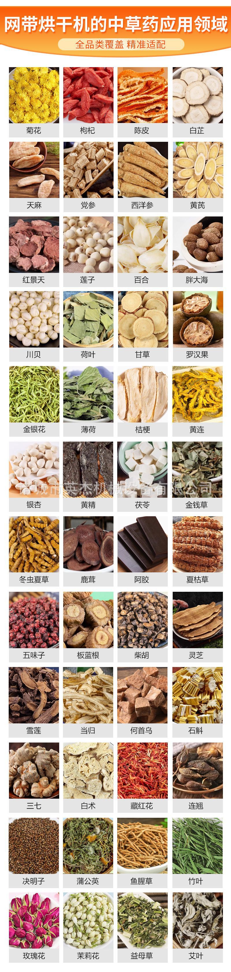 中草药烘干机详情页