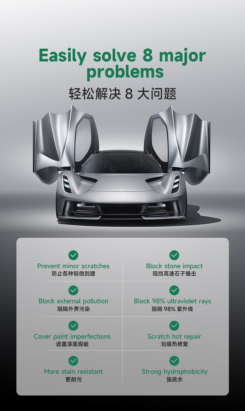 Tpu Invisible Car Cover, Car Paint Protection Film, Ppf, Self-Recovering, Anti-Scratch, Anti-Yellowing, Anti-Dirt, Transparent Protective Film