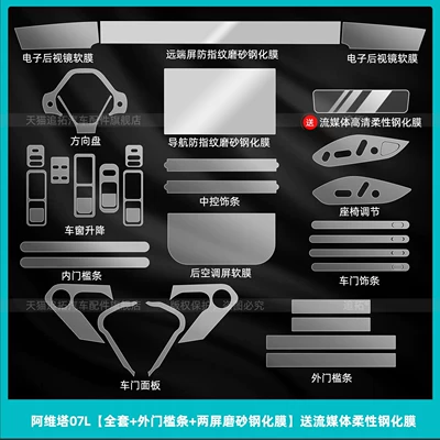 air conditioning display screen tempered – Car interior film - avita-07l-full-set-exterior-door-sill-strips-dual-screen-matte-tempered-film-comes-with-a-free-flexible-streaming-media-tempered-film