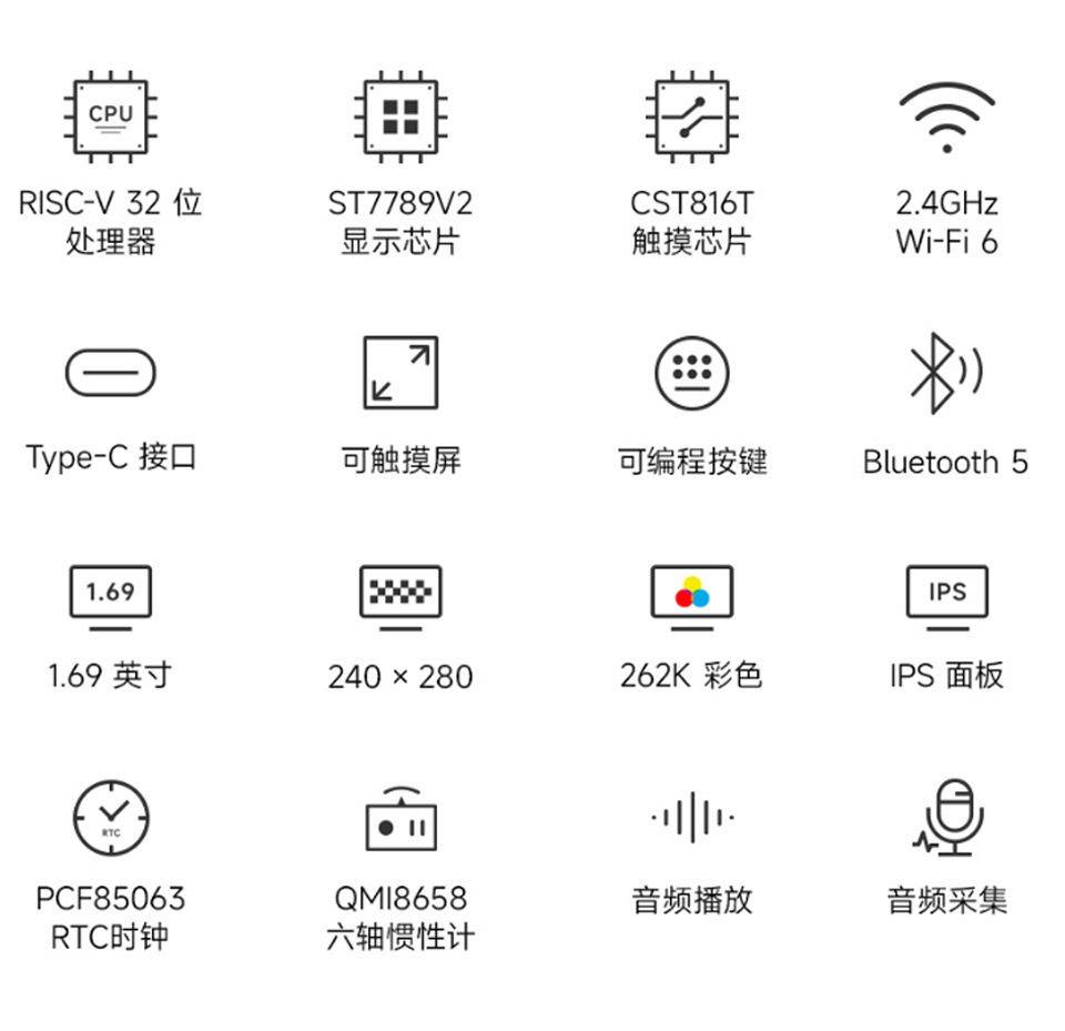ESP32-C6-LCD-1.69-details-02.j