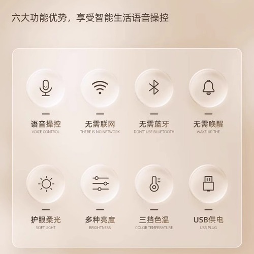 A voice-activated USB sensor ambiance lamp, bedroom bedside lamp with AI eye-care night light for one-time replacement