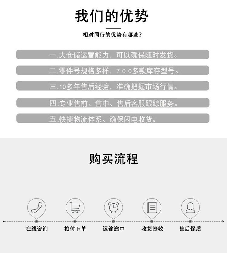 详情尾1