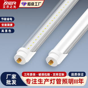 �߹�Ч2.4��LED���܎�ETL�X��T8���wV���p��LED�չ�����fa8����