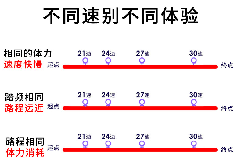 一键复制_20210421101823