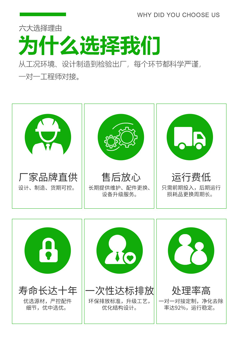 2023-废气处理C_01.jpg