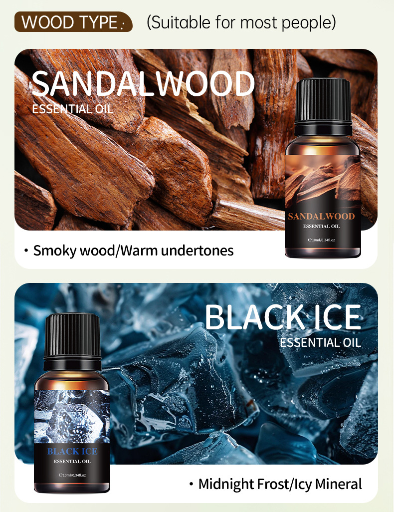 Aromatherapie-duftöl Mit Lang Anhaltendem Black-ice-duft_voghion.com