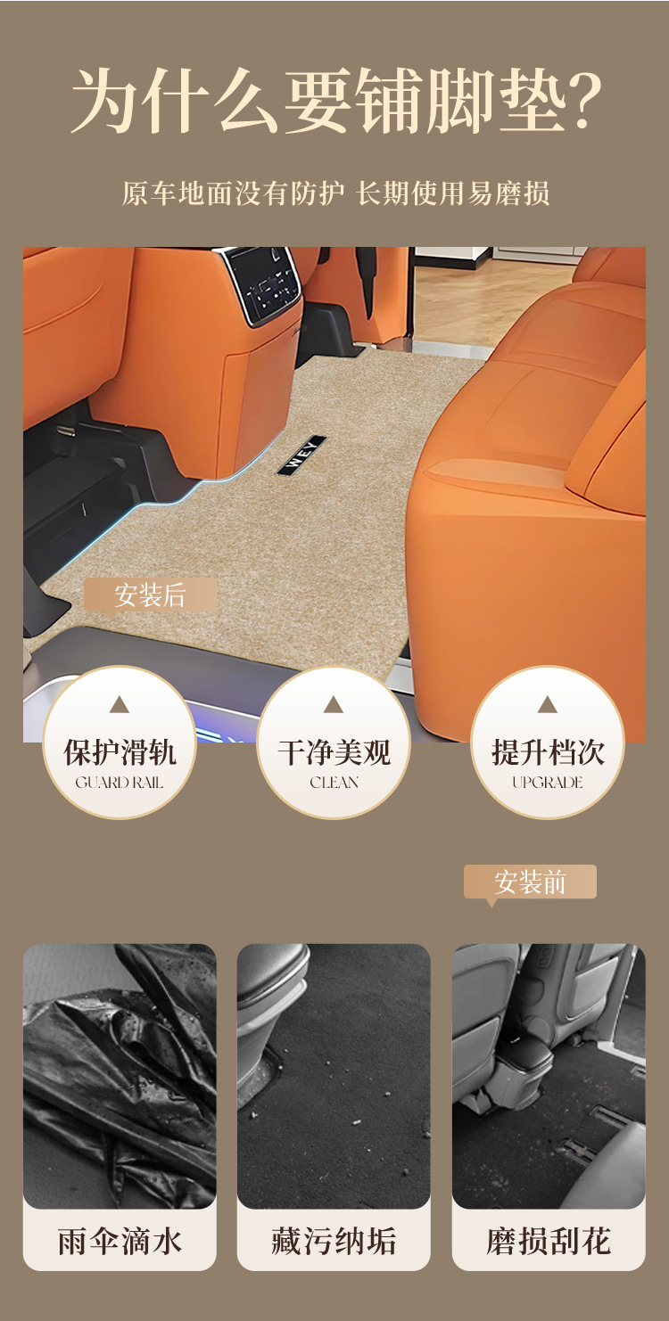 Alpine 8 Alpine 9 Full Car Floor Mats Wei Pai Alpine 7 Business Car Interior Modification Middle Row Imitation Cashmere Carpet