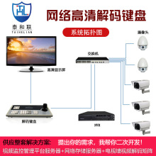 �W�j��a������̨�z����C�����I�PDS-1600K /1200K (B) /1100K