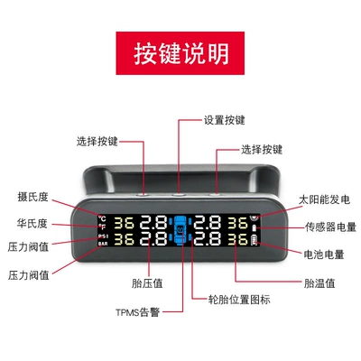 Precision for Cars, Tire pressure monitoring system
