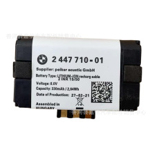 mÌR늳ؾo늳 84102447710 84109361678